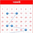 가락로R 이미지