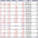 웰바이오팜