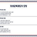 평생교육론 이미지