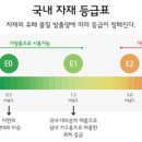 뜨지가구
