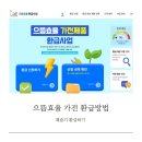 온라인 쇼핑 어렵지 않아요 이미지