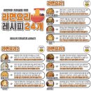 자취생으로 살아남기 레시피 모음 떡볶이 파스타 찌개 토스트 계란 김치 닭 라면 이미지