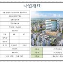 월곶중앙프라자 이미지