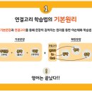 알파영어학원 - 전주시 덕진구 오송1길 37-7 | 알파영어학원