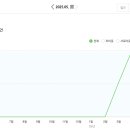 씨엠씨테크 이미지