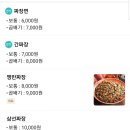 청구반점 - 북구 산격로 1 | 청구반점