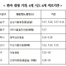 굿모닝가정의학과의원 이미지