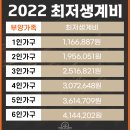 법무사김명갑사무소 네이버블로그