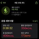 짐타임 성수역점 | [내 맘대로 리뷰] 서울 성수역 헬스장 유산소 천국 근력운동 다이어트 성수동 PT 짐타임 성수역점 운동후기