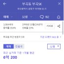 동원.SK아파트 이미지