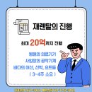 성현의료기 이미지