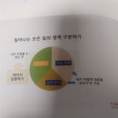 컬러테라피를 통한 자기탐색 이미지