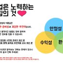 부산 이디야커피/최저가매매/풀오토가능/주부,여성창업가능/양도양수 이미지