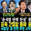윤석열 탄핵 찬성 중도층 71% 돌파 이미지