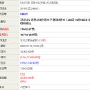 월영동203 이미지