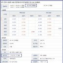 고산로677번길 이미지