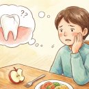 범물샘치과의원 이미지