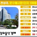 울산태화강법무사 이미지
