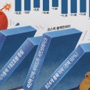 도하기업(주) 이미지