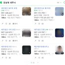 네이버 플레이스 최적화 세팅, 검색 노출은 전문직의 신뢰와 직결됩니다(병원의원, 세무사, 감평사 등)