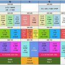 (초등)성장댄스 이미지