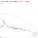 주식회사 티에스넥스젠 네이버블로그