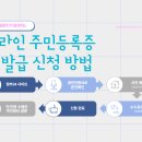 백석읍행정복지센터 이미지