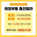 동진부동산중개사무소 티스토리