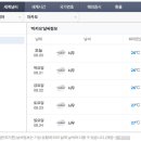 타오하우스민박