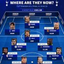 6년 전 챔피언스리그 결승전 토트넘 선발 라인업 이미지