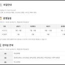 화성시근로자종합복지관 이미지