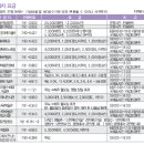 태성렌트카 이미지