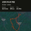 대토MTB (산전리 미나리 먹방) 이미지