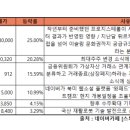 (주)애니포바이포 이미지