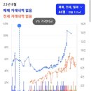 한솔수지 이미지