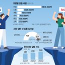 몽플뢰르