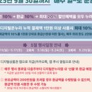 대구종합유통단지 전자관 이미지