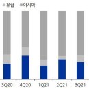 유니이커머스 이미지