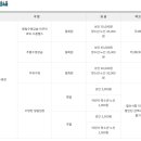 온산문화체육센터 이미지