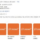 두끼순천