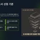 리드인서