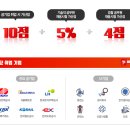 승진전기공사 - 포천시 청군로 3367 | 승진전기공사