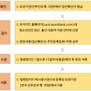 우리맘산부인과의원 이미지