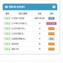 [3분기] 한쌤 라인댄스 저녁반 | 영통2동(망포역) 문화센터 등록 후기, 등록 방법♡