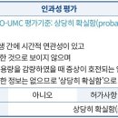 [의약품 이상사례 리포트] 에스시탈로프람(escitalopram) 복용 후 우울감 악화 사례 이미지