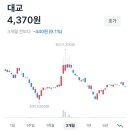 디피니션 주식회사