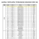 한가락가야금 이미지