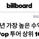 TOP드림투어