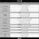 오페라 갈라콘서트 OPERA STARS 이미지