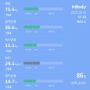 거인헬스 | 남자 헬스 두달 후기